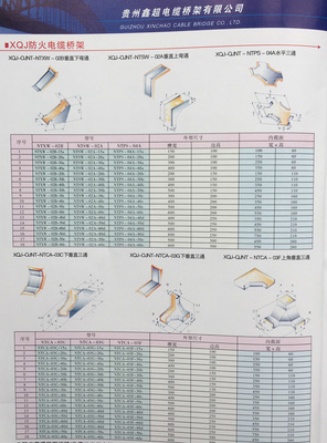 XQJ防火电缆桥架1